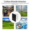 Tuya WiFi Intelligent Air Quality Detector PM2.5 CO2 TVOC HCHO