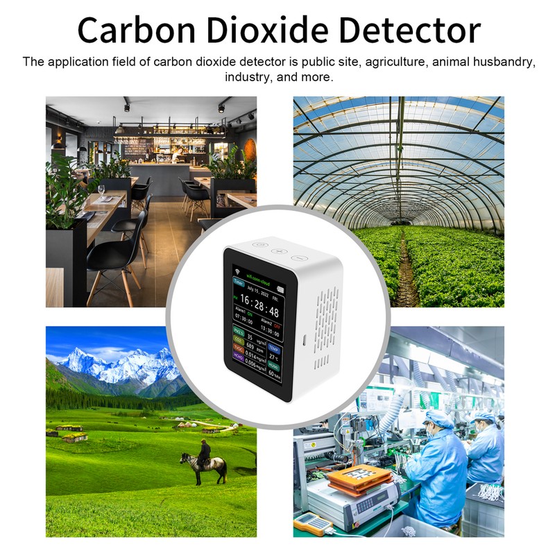Tuya WiFi Intelligent Air Quality Detector PM2.5 CO2 TVOC HCHO