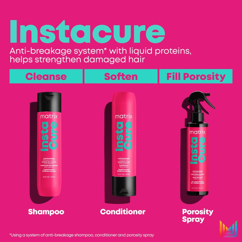 Matrix | Hair Conditioner for Damaged Hair, Strengthens, Anti-Breakage, Total