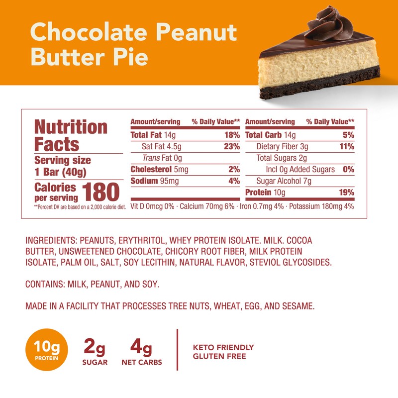 think! Keto Protein Bars, Healthy Low Carb, Low Sugar, Gluten