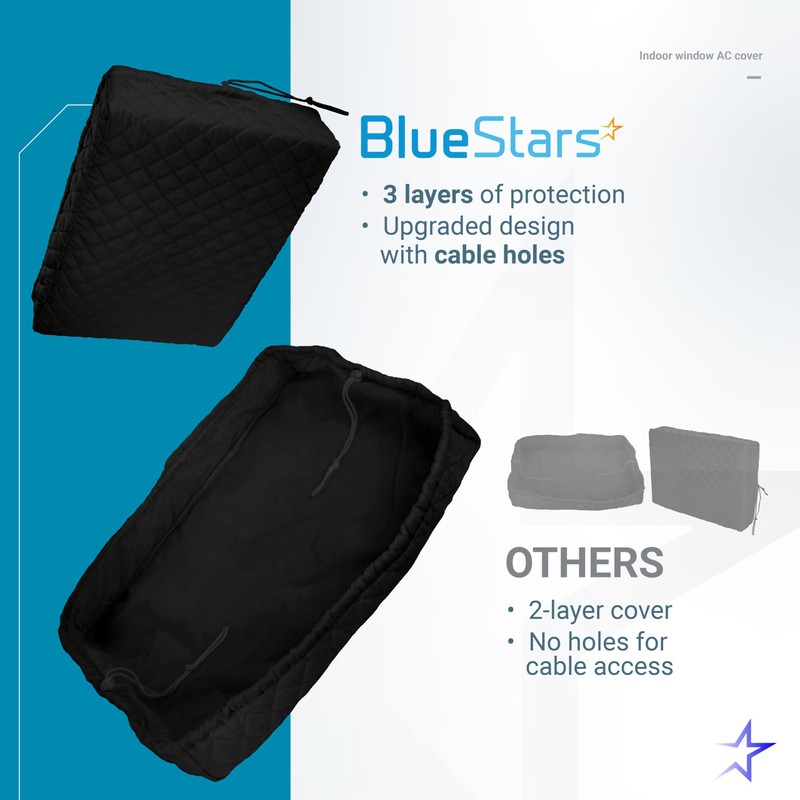 BlueStars Window Air Conditioner Cover Indoor - Upgraded Version with