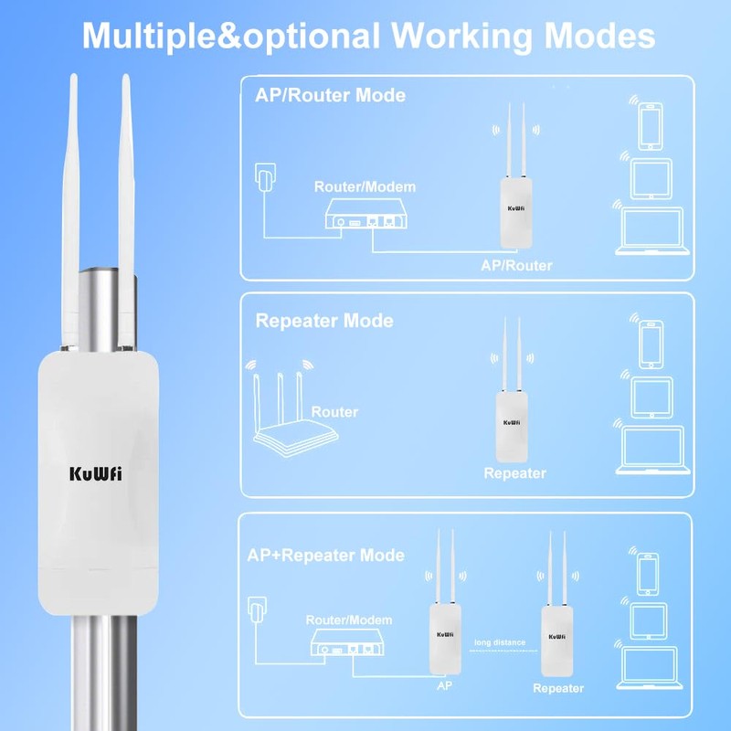 KuWFi Dual Band Outdoor WiFi Extender Booster Wireless Access Point