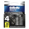 Repuestos para Rastrillo de Afeitar Gillette Mach3 Carbono con Carbón