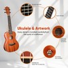 PHOENIX Concert Ukulele 23 Inch Ukelele Bundle Kit for Kids