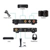 192KHz Digital to Analog Sound Converter with Volume Adjustment Digital