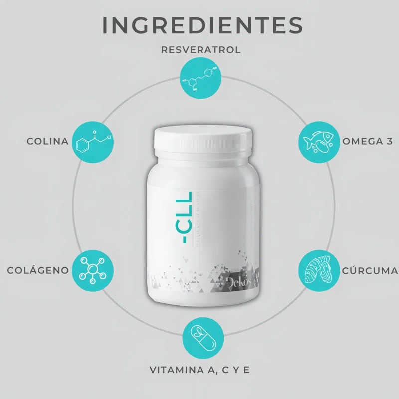 Dekós Duo Siluete Incluye Cll Elimina Celulitis Sabor Naranja