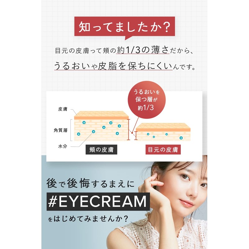 TRAME Eye Cream, For Eyes Only, 2 Types of Peptides,