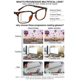 MARE AZZURO Lightweight Progressive Multifocus Reading Glasses Blue Light Blocking Readers Women Men 1.00 1.50 2.00 2.50 3.00 3.50 4.00 (Tortoise, 1.5)