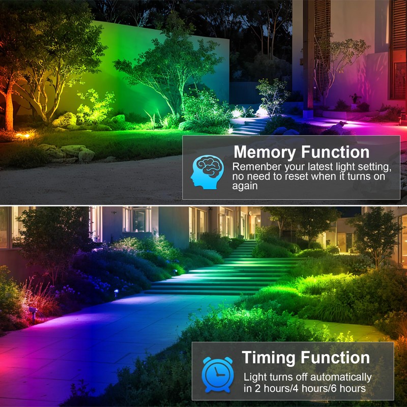 MEIKEE 15W RGBW Landscape Lights Controller