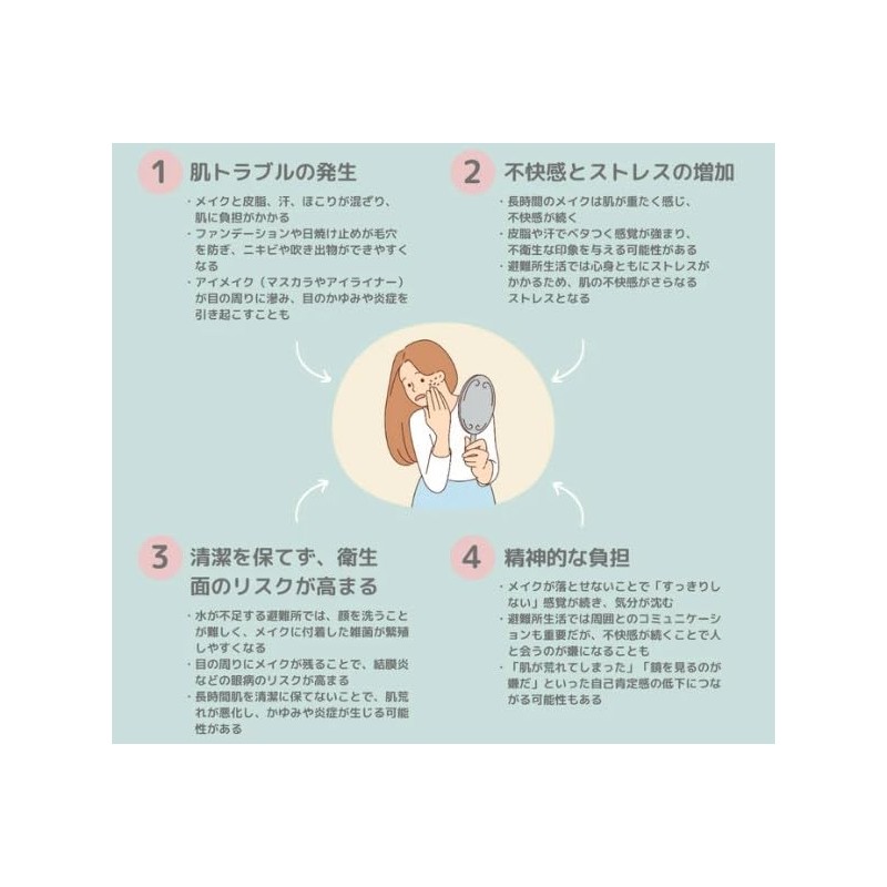 SKK Makeup Remover Cotton, 10 Pieces, Long Storage, For Disasters,