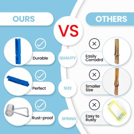 50PCS Colored Wooden Clothespins, 2.9inch 10 Color Clothes Pins for Clip Pictures Photos Decorative, Small Colorful Wood Decoration Closepins Clips,10 Color Each 5Pcs (Colored)