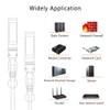 10G SFP+ DAC Cable, Passive Twinax Direct Attach Copper 10GBASE-CU