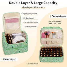 CUBETASTIC Nail Polish Organizer, Cute Nail Tech Organizers And Storage Bag Holds 45 Bottles & UV Nail Lamp, Compact Double-Layer Travel Nail Supplies Case for Nail Kit (Triangle Green, 45 Slots)