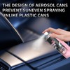 DONKEYPRO:Car care Protection for Oxidized Plastics, Rubber, Leather, Anti- Aging