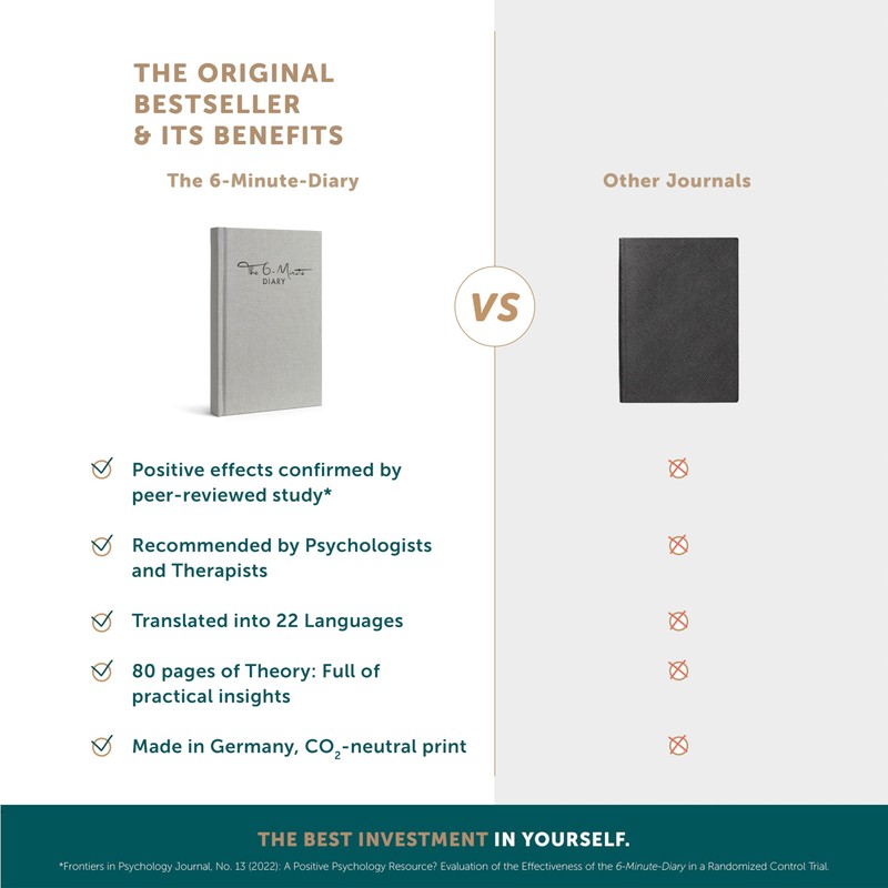 The 6-Minute Diary - A Book That Will Change Your