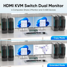 4K@60Hz HDMI KVM Switch for 4 Computers & 2 Monitors - 3 USB 3.0 Ports, Keyboard & Mouse Sharing, Printer/Scanner Support