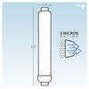 AquaticLife Inline Carbon Block Aquarium Water Filter Replacement Cartridge for