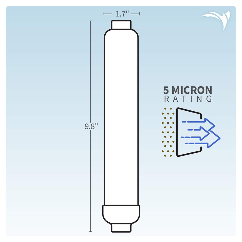 AquaticLife Inline Carbon Block Aquarium Water Filter Replacement Cartridge for