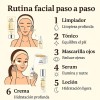 Kit Skincare Dúo Intensivo Sérum Arroz Y Rosa Vogirlog