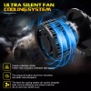 CHUSYYRAY For Honda Rancher 350 2001-2006 2pcs H4 LED Headlight