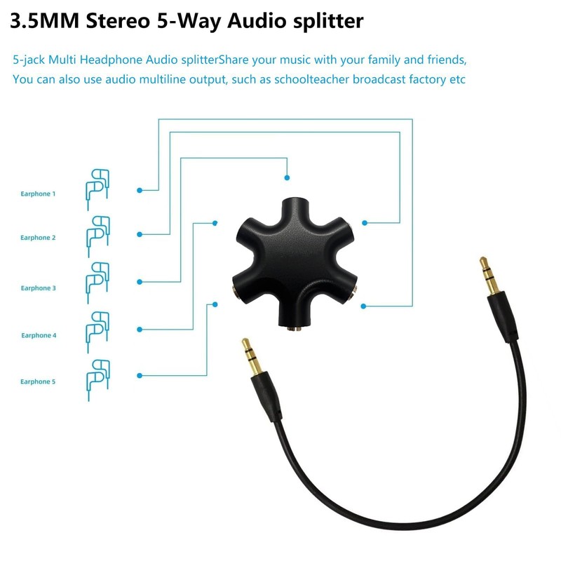 Typheoniks 3.5mm 5-Port Female Audio Splitter, 5-Way Multi Earphone Jack