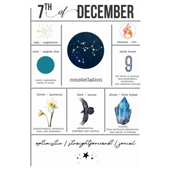 Born on December 7 Custom December 7 Birthday Gift Journal