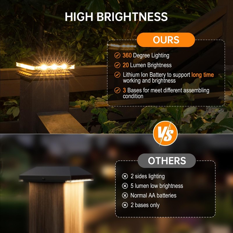 Solar Post Cap Lights,Outdoor Deck Fence Post Lights,Powerful Lithium Battery