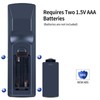 TCNOUMT Replacement Remote Control Suitable for PremiumX HD 531 and