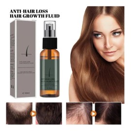 M1h Set For Hombre Kit De 30 Ml For Crecer Y Crecer Barba