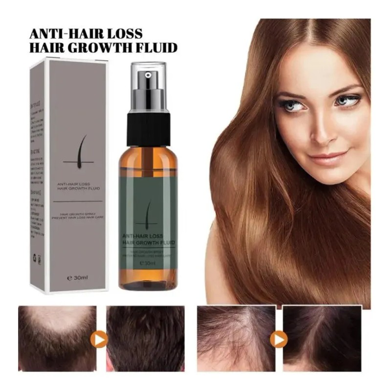 M1h Set For Hombre Kit De 30 Ml For Crecer