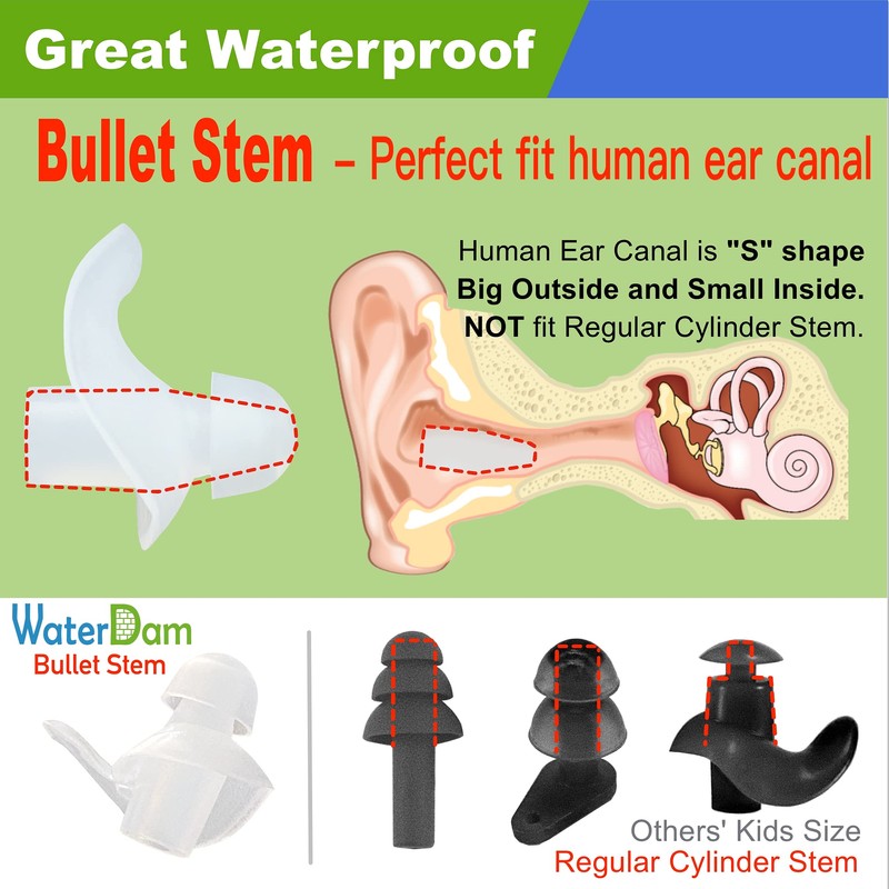 WaterDam Swimming Ear Plugs Great Waterproof Ultra Comfy Earplugs Prevent