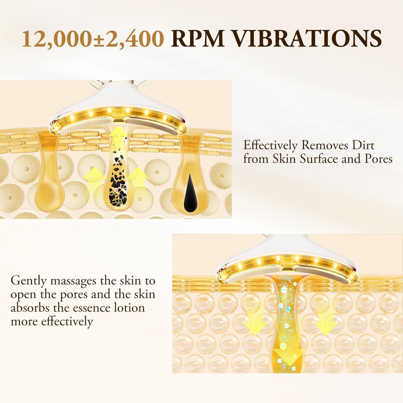 Anti-wrinkle face device