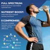 Sugar Free Electrolyte Powder Packets - Hydration Drink Mix