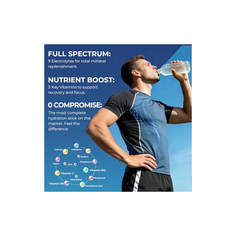 Sugar Free Electrolyte Powder Packets - Hydration Drink Mix