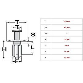Wheel Housing Cover Clips Fastening Clips Spreader Rivets in Black Pack of 10