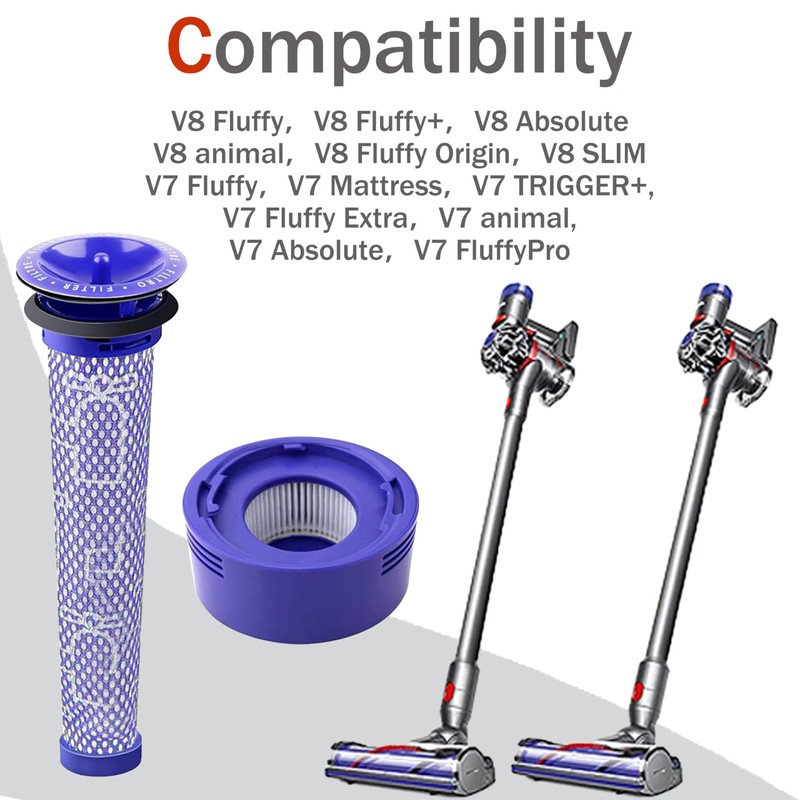 6 Pack Vacuum Filter Replacement Kit for Dyson Dyson V8+,