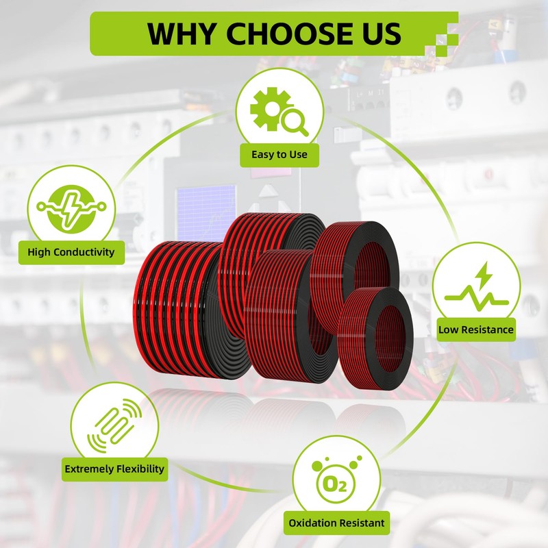 3 Metres 2 x 0.3 mm² Speaker Cable/OFC Speaker Cable