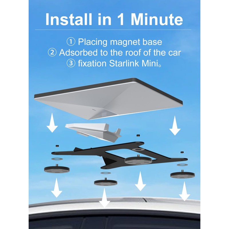 Starlink Mini Magnetic Mount Car Roof Magnetic Mount