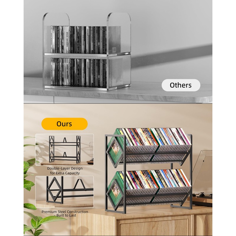 PAPAGIFTREE 2-Tier CD Storage Metal Display Shelf, CD Holder Rack