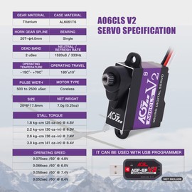 AGFRC Mini-Z-Car Micro Steering Servo - 6g High Speed Full Metal Gear Mini Digital Coreless Servo for Mini Z Car (A06CLS V2(Purple))