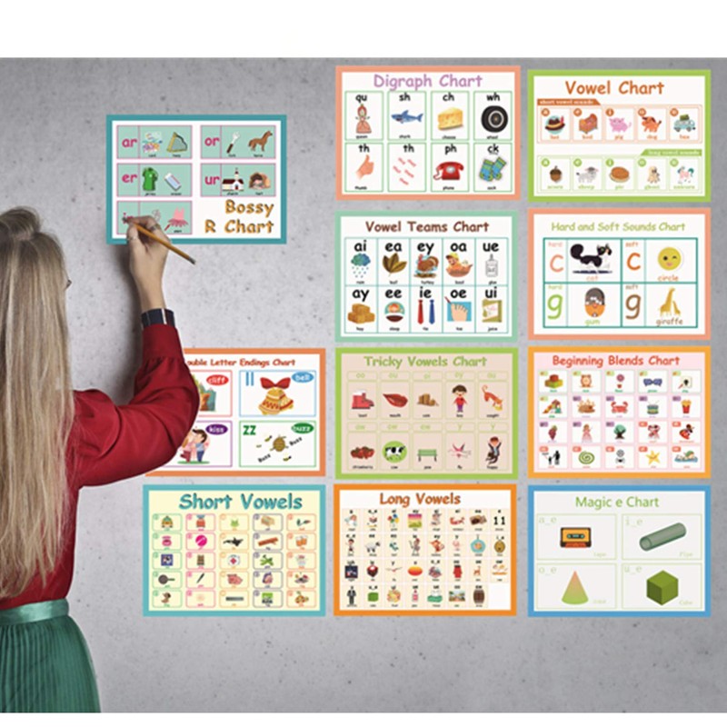 YIYEE 14 Laminating Nursery English Phonics Posters for Classrooms |