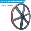 Urethane Band Saw Tires 11/16" Wide x .095" Thick for