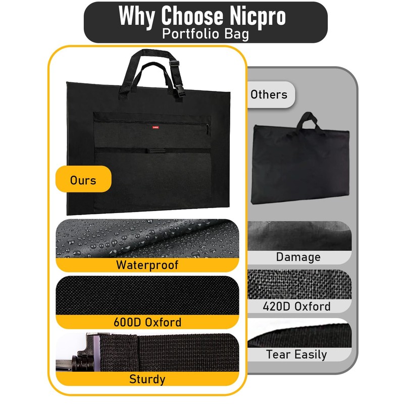 Nicpro Light Weight Art Portfolio Bag, 32 x 42 Inches