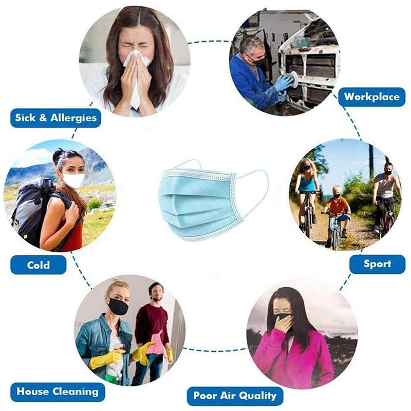 LXHg 3-ply Disposable Balaclavas With Elastic Ear Loops - Balaclavas
