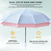 leznazik Folding Umbrella Anti-UV Compact Durable Folding Umbrella Auto Open