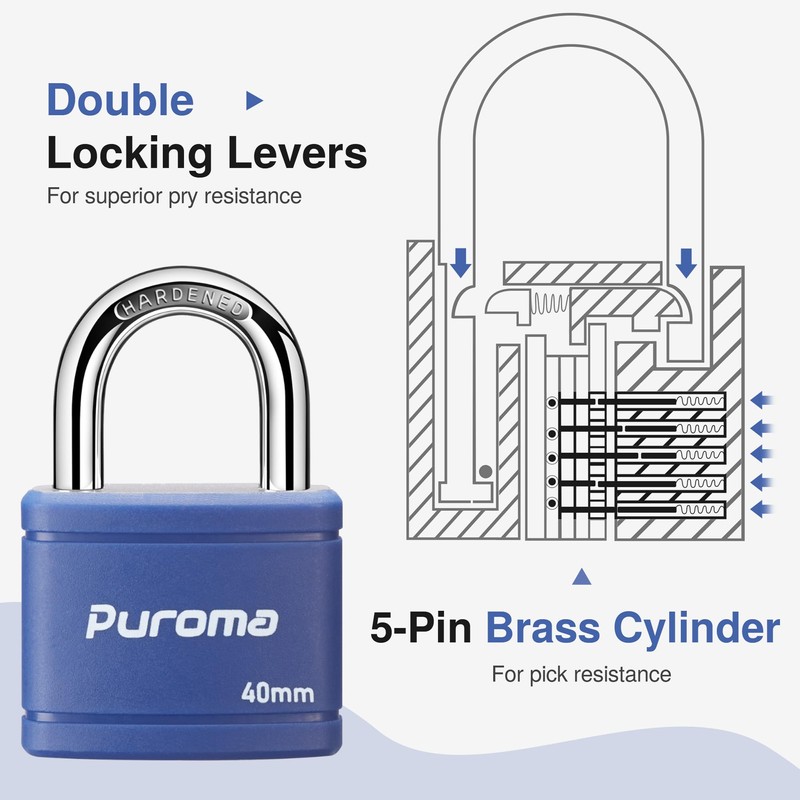 Puroma 2 Pack Keyed Padlock with 3 Keys Alike, 7/8