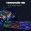 USB Gaming Keyboard and USB Mouse Combo LED Backlit Keyboard