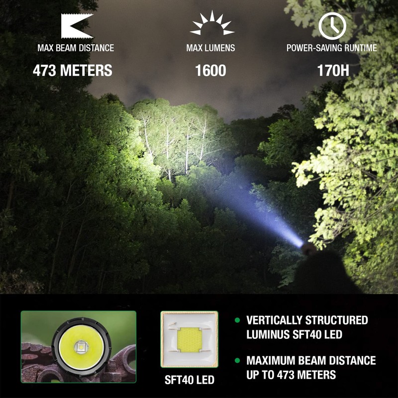 WARRIORLAND 1600 Lumens Tactical Flashlight, Compact Handheld Flashlight with 3