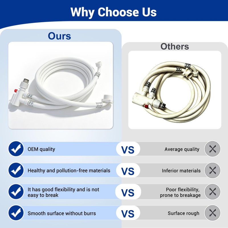 6FT Countertop dishwasher inlet and drain hose kit, compatible with