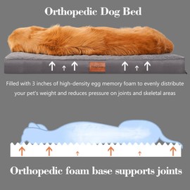 Waterproof Dog Beds for Large Sized Dogs - Orthopedic Dog BedWashable Crate Pad, Egg Crate Foam Pet Bed Mat with Removable Cover, Anti-Slip Kennel Pad, 41''×27'', Grey